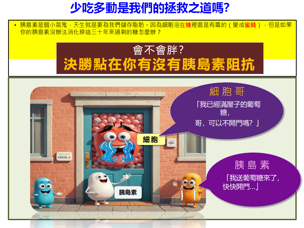 代謝症候群與IRT動態胰島素阻抗檢測 說明：1.	代謝症候群的高風險性不容忽視，每年全球有4100萬人死於慢性病。
2.	代謝症候群的五項診斷標準。血糖、血壓、HDL、TG、腰圍。
3.	衛福部說明，胰島素阻抗是代謝症候群的主因。
4.	胰島素阻抗的外部表現現象，包括三高、肥胖、肌肉流失、荷爾蒙失調、記憶力衰退、慢性發炎等。
5.	IRT 動態胰島素阻抗檢測，觀察血糖與胰島素、血脂等多項指標動態的變化，可以察覺早期胰島素阻抗的現象，並及早干預。
